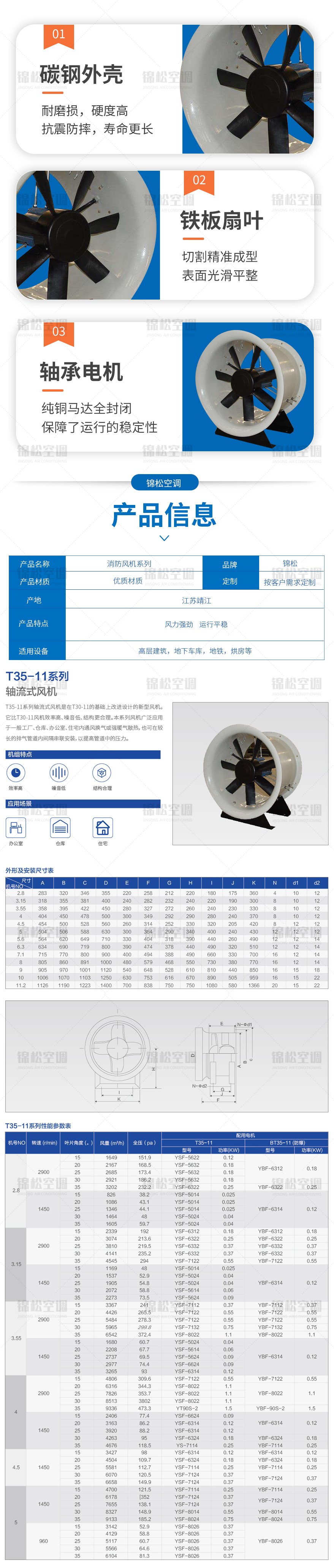 T35-11系列軸流式風機_04.jpg