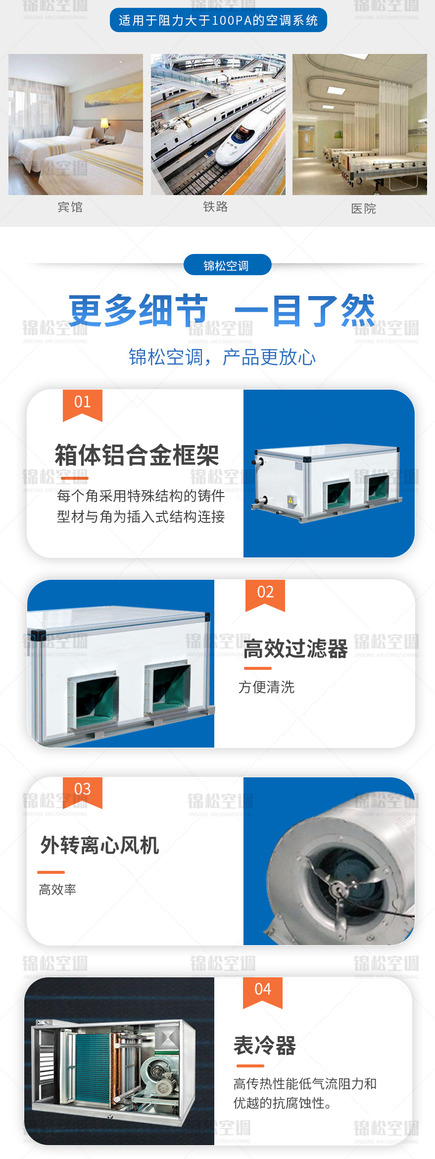 臥式空調(diào)機(jī)組_02.jpg