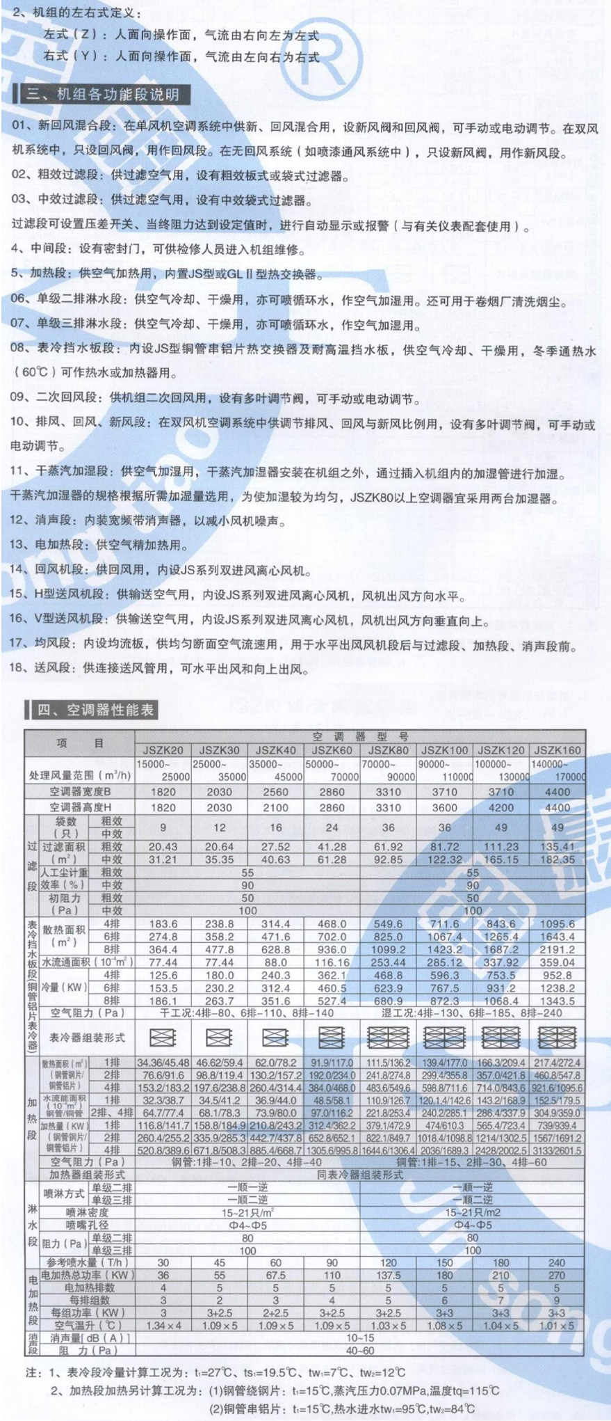 組合式空調機組參數_02.jpg