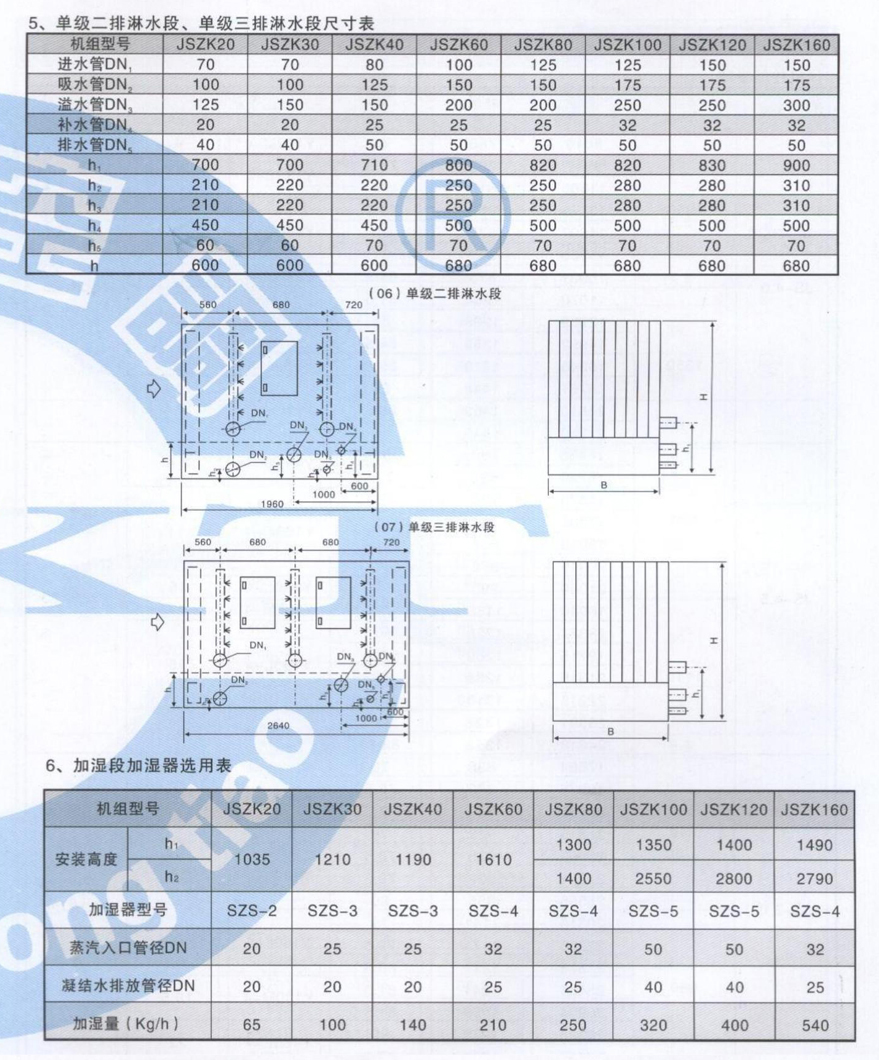 組合式空調機組參數_06.jpg