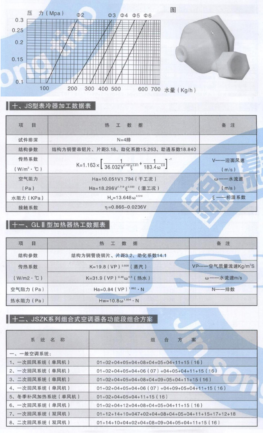 組合式空調機組參數_09.jpg