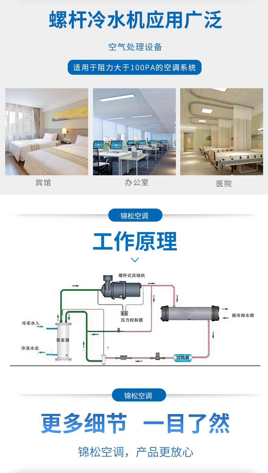 螺桿冷水機_02.jpg