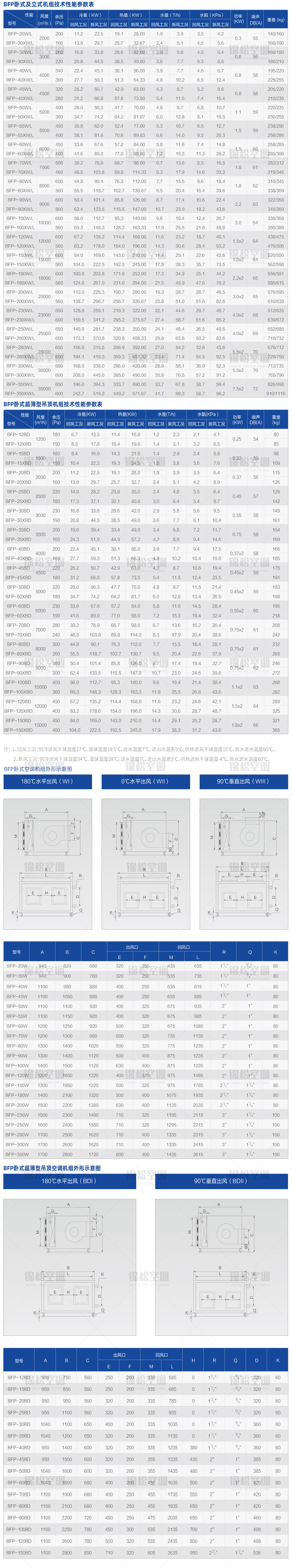 臥式空調(diào)機(jī)組.jpg