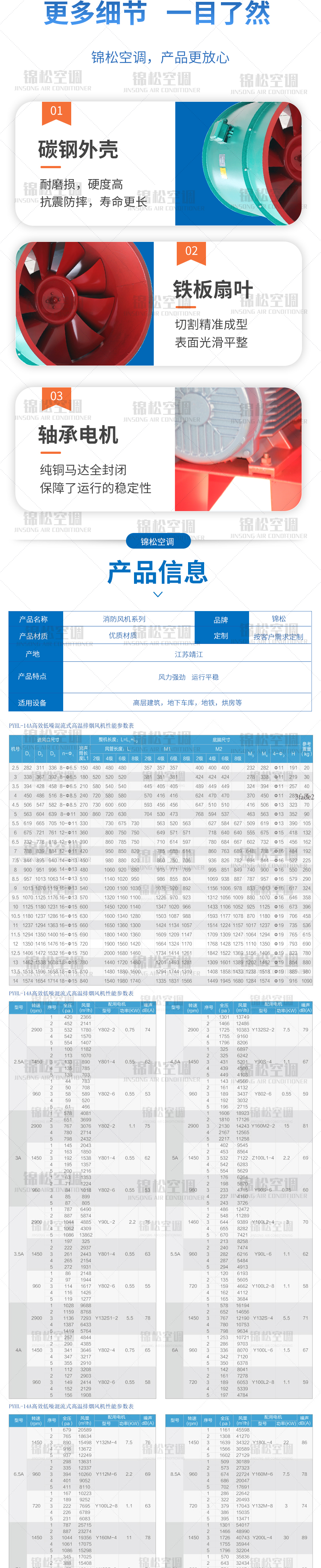 PYHL-14A系列軸流式排煙風(fēng)機(jī)_04.jpg