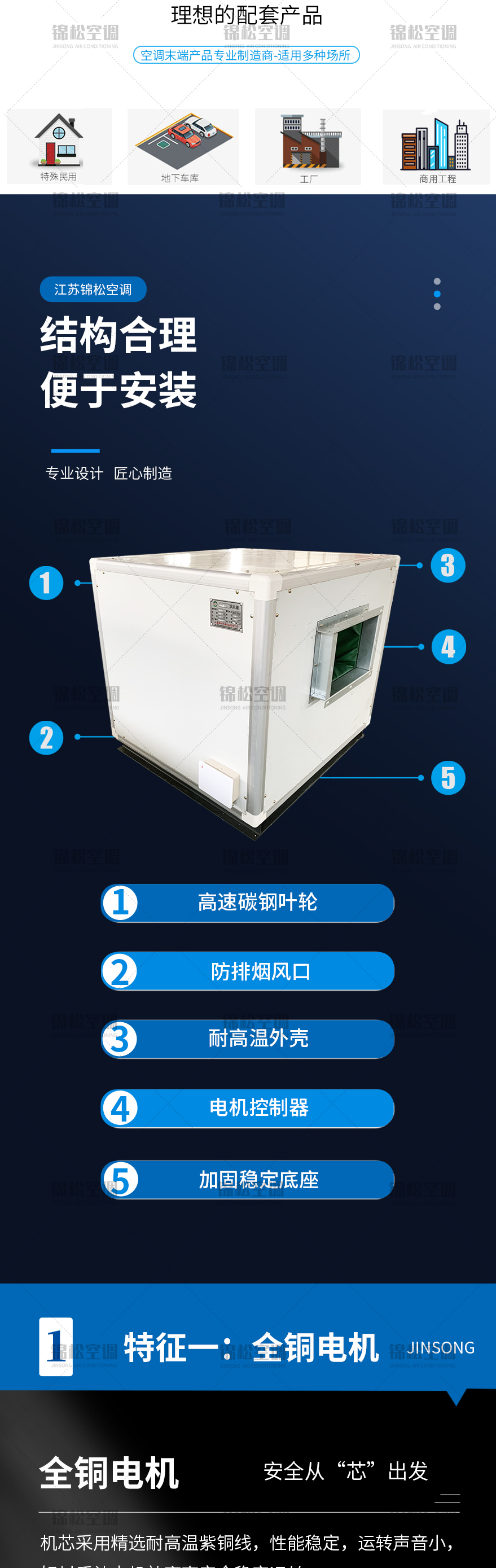 DBF系列風(fēng)機(jī)箱_02.jpg