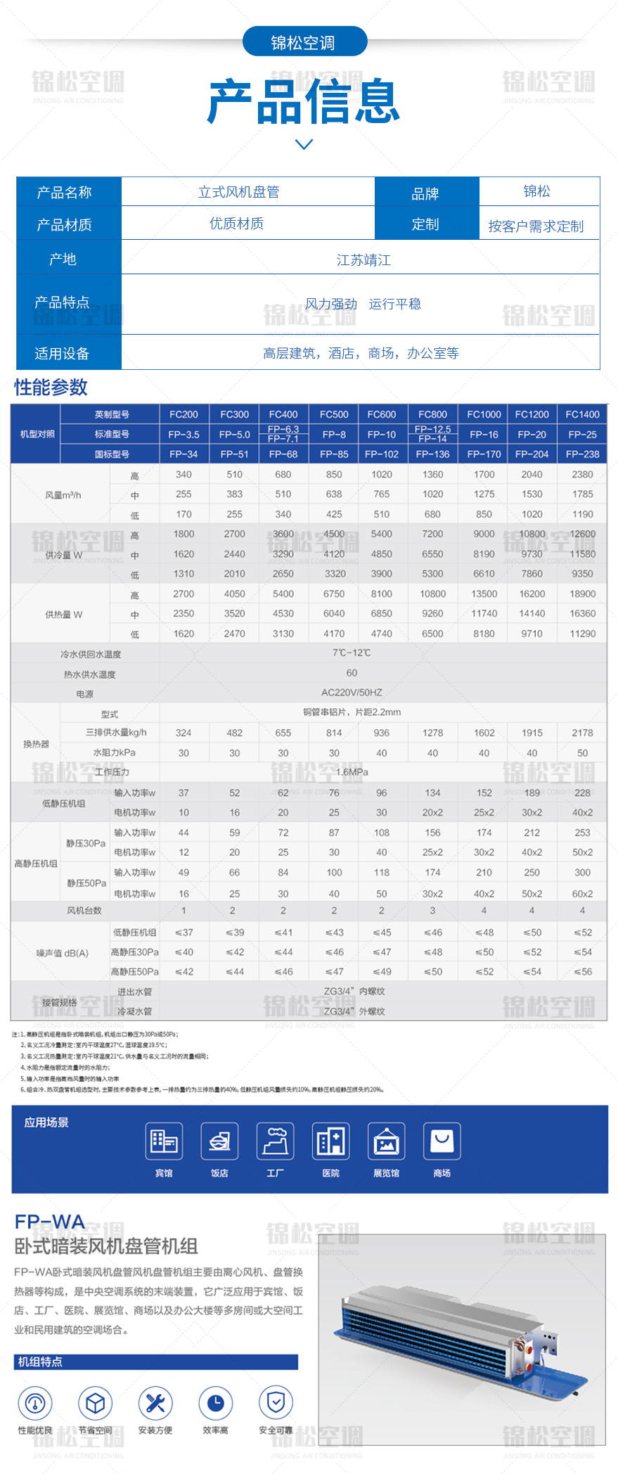 立柜式風機盤管_04_01.jpg