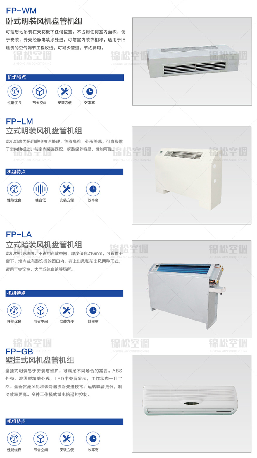 立式明裝風機盤管_05_02.jpg